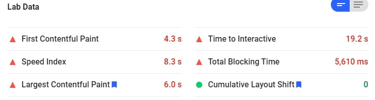 google lab data for page experience